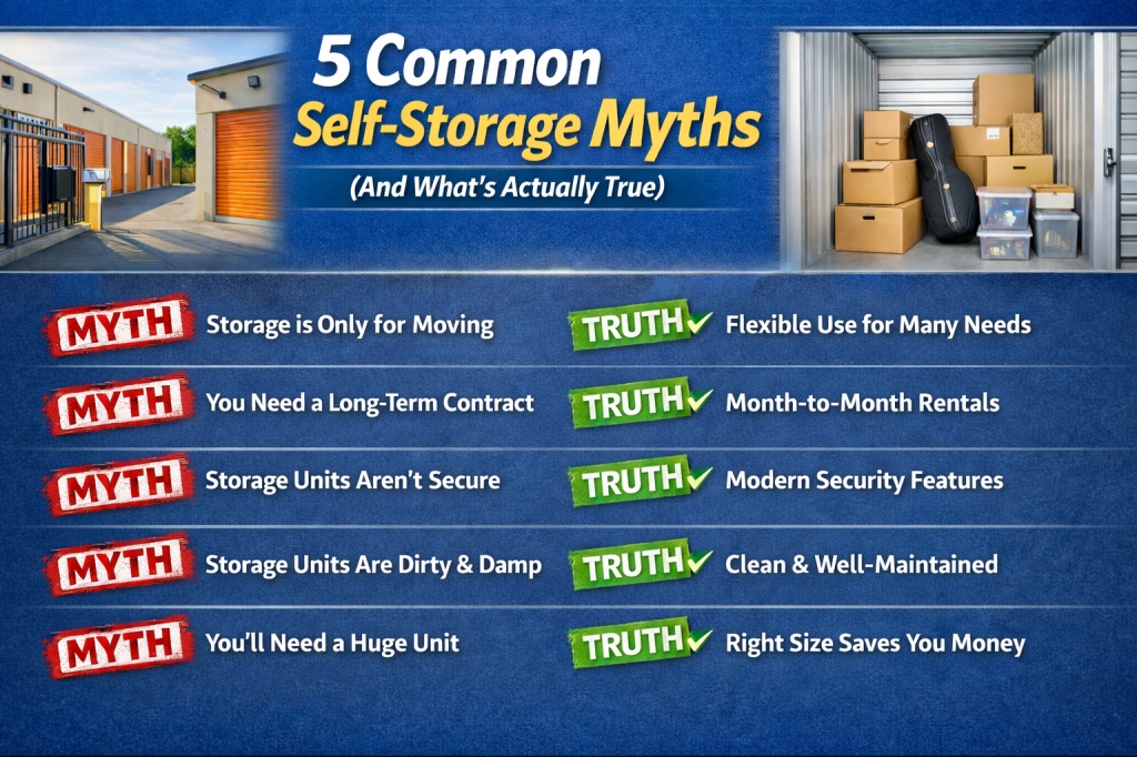 5 Common Self-Storage Myths (And What's Actually True)